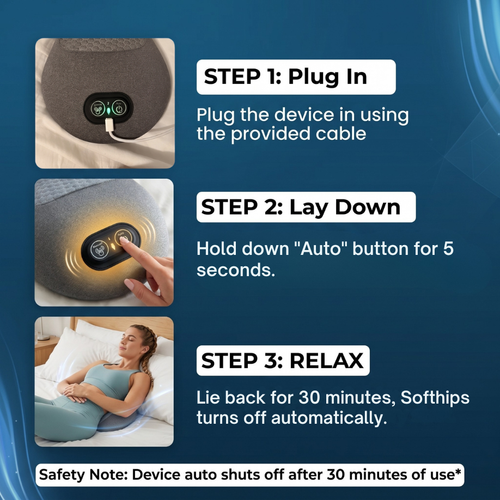 SoftHips™ Release